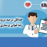 حداقل درصد دروس و آخرین رتبه قبولی پرستاری سراسری 98