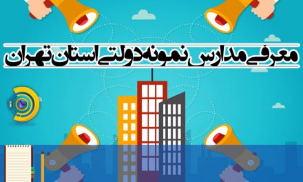 معرفی مدارس نمونه دولتی تهران 98