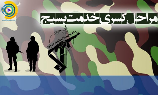 مراحل کسری خدمت بسیج